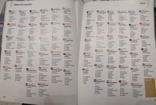 云开体育官网入口-金球奖各评委投票揭晓 阿媒若鸟莱万一个都没投