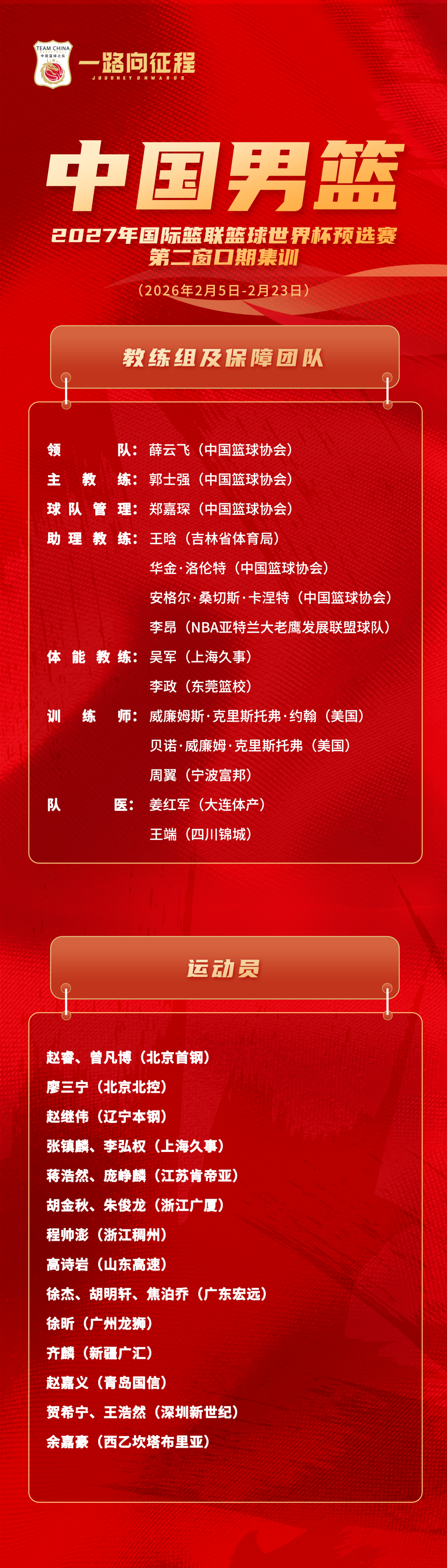 云开体育官网-一路向征程｜徐杰、胡明轩、焦泊乔入选世预赛中国男篮集训名单