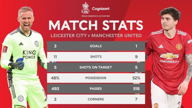 云开体育-林良锋：曼联拒绝成熟，奥莱拒绝成绩，做老二真好！